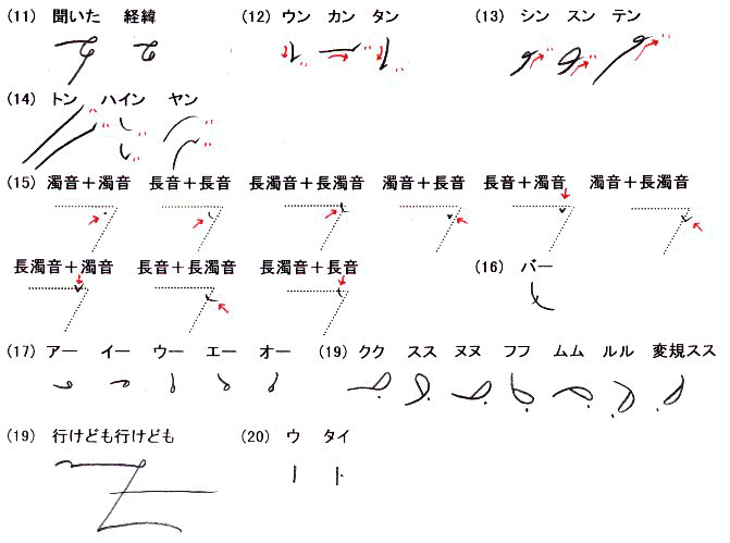 B.速記文字実例(11〜20)